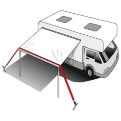 Brunner Stabilizer Kit - Tent Extension 12 Brunner Stabilizer Kit - Tent Extension -Robens Camp Store brunner stabilizer kit tent extension detail 5