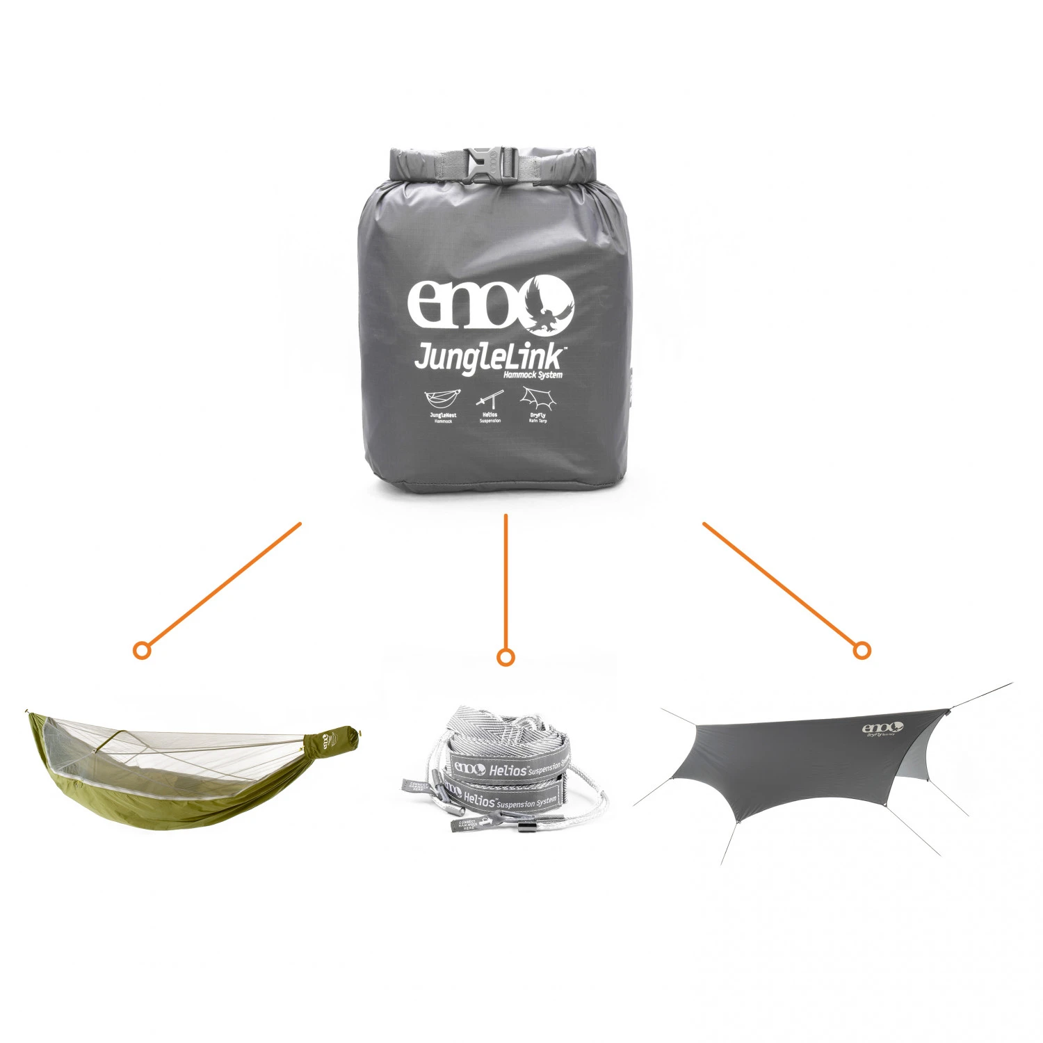 ENO JungleLink Shelter System - Hammock Extension 4 ENO JungleLink Shelter System - Hammock Extension - Image 2