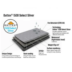 Outwell Event Lounge XL Side Wall With Zipper 2-Pack - Tent Extension -Robens Camp Store outwell event lounge xl side wall with zipper 2 pack tent extension detail 6