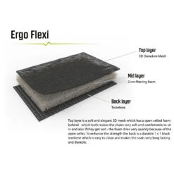 Outwell Samoa - Sun Lounger -Robens Camp Store outwell samoa sun lounger detail 3