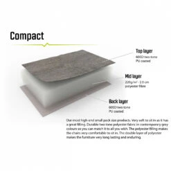 Outwell Tryfan - Camping Chair -Robens Camp Store outwell tryfan camping chair detail 7