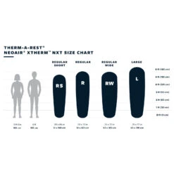 Therm-a-Rest NeoAir XTherm NXT MAX Large - Sleeping Mat -Robens Camp Store therm a rest neoair xtherm nxt max large sleeping mat detail 6